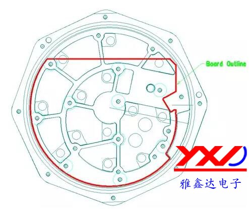 圖 2：在本示例中，必須根據(jù)特定的機(jī)械規(guī)范設(shè)計(jì) PCB，以便其能放入防爆容器中